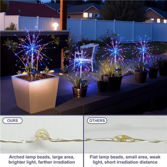 Solar Fireworks Lights Garden Waterproof 4 Pack, Solar Fairy String Lights - Picture 2 of 7